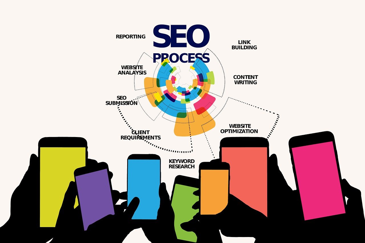 découvrez notre guide complet sur les mots-clés : apprenez à optimiser votre contenu pour améliorer votre référencement seo, attirer plus de visiteurs, et booster votre visibilité en ligne. trouvez les meilleures pratiques et stratégies pour sélectionner et utiliser efficacement les mots-clés pertinents.