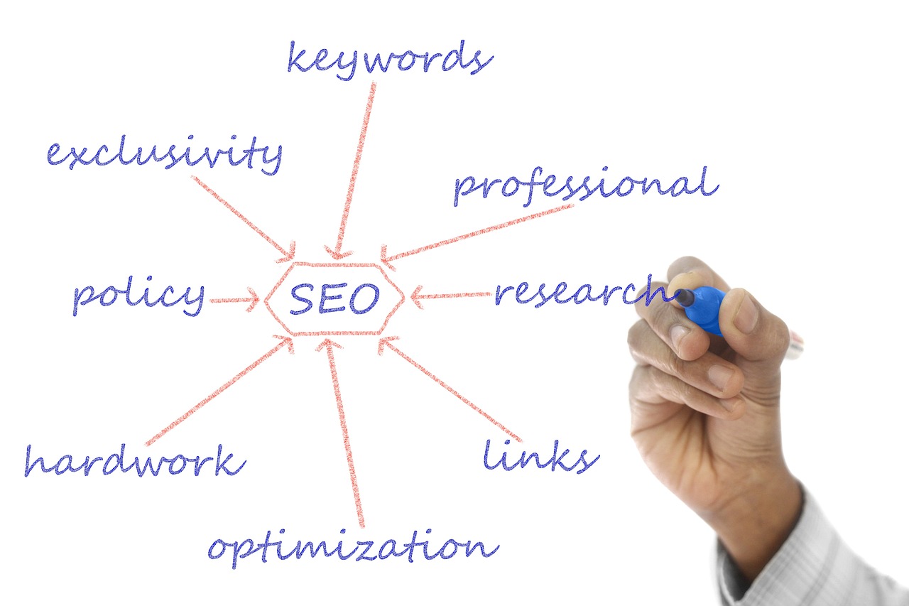 découvrez des stratégies seo efficaces pour améliorer la visibilité de votre site web sur les moteurs de recherche. apprenez à optimiser votre contenu, à analyser vos performances et à attirer plus de trafic organique.